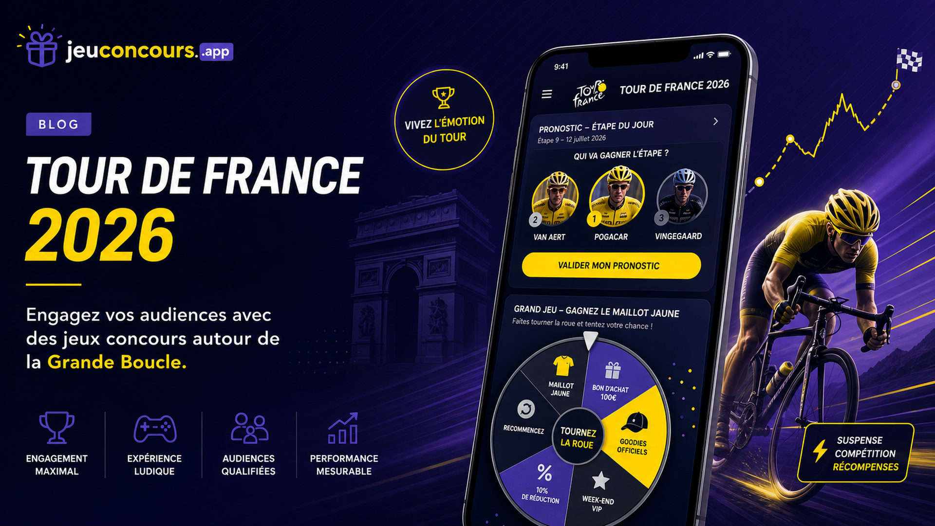 Couverture d’article sur le Tour de France 2026 présentant une opération marketing de jeu concours.