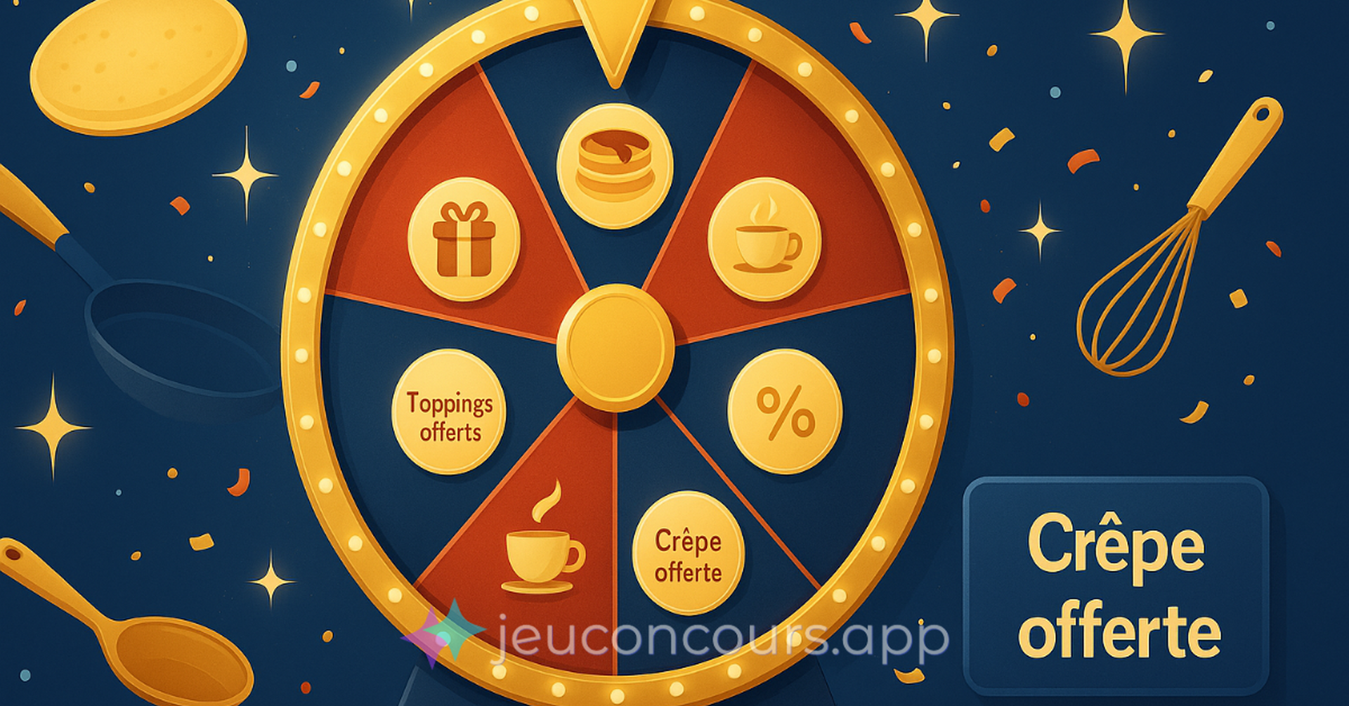 la roue de l'instnt gagnant pour le food and beverage